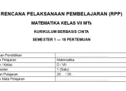 RPP Matematika Kelas VII KBC Word/PDF Semester 1, Kurikulum Berbasis Cinta